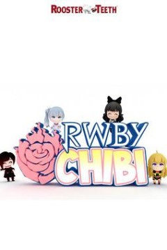 RWBY Volume 1-3 The Beginning